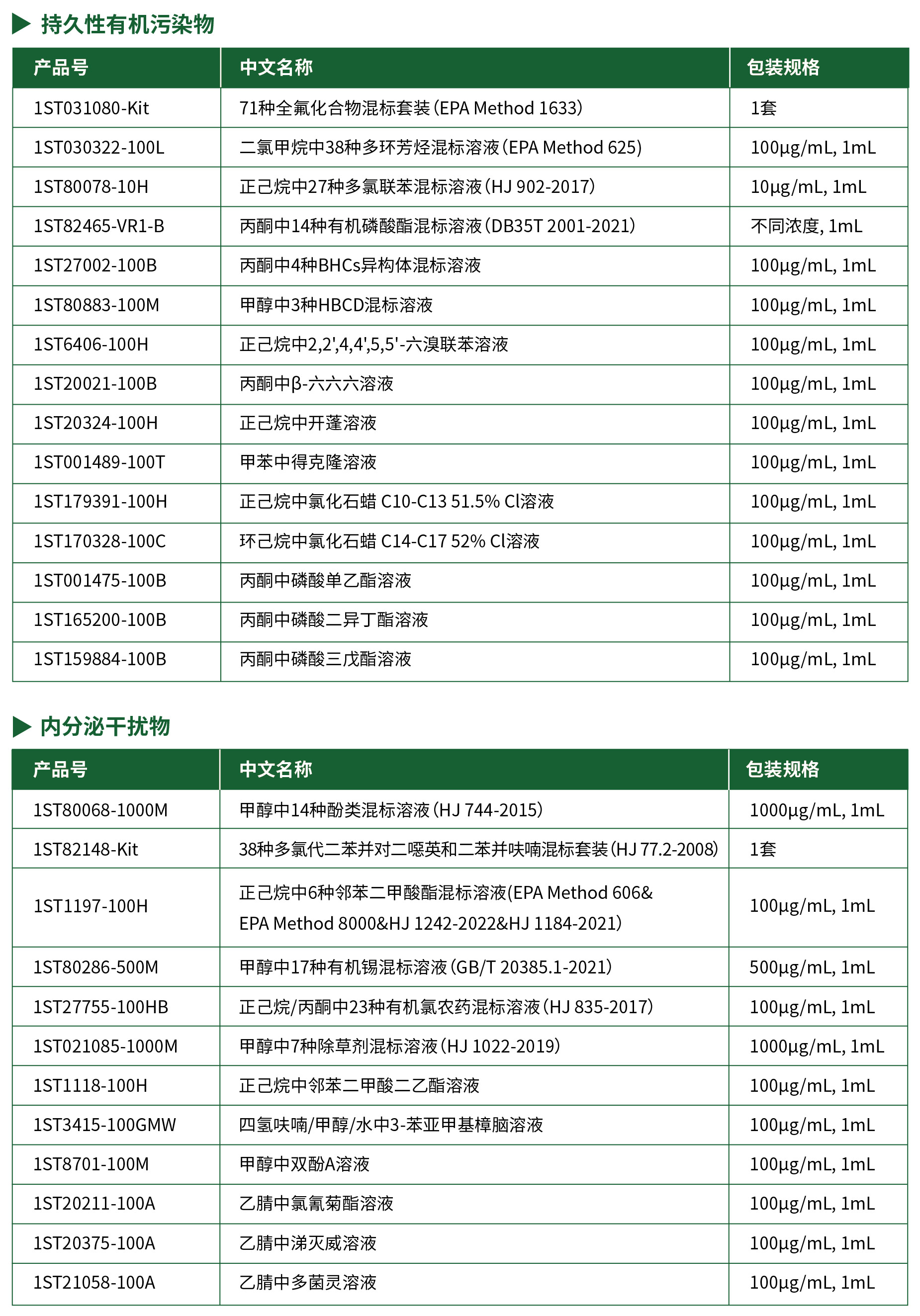 新污染物產品-06.jpg
