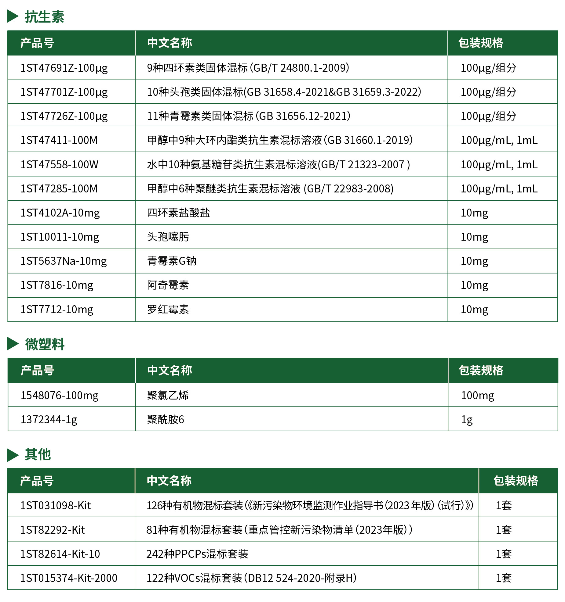 新污染物產品-05.jpg